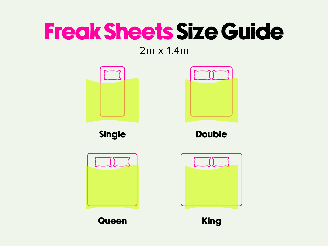 Luxury Plush Fleece Freak Sheet - Forest Green - Waterproof Blanket