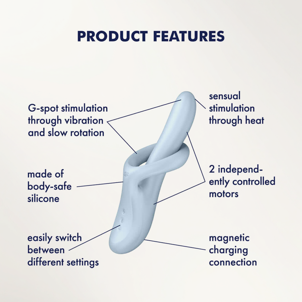 Satisfyer Heat Flex 4 Heating Rabbit Vibrator